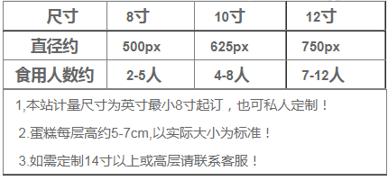 夹心原味裸蛋糕(图1)